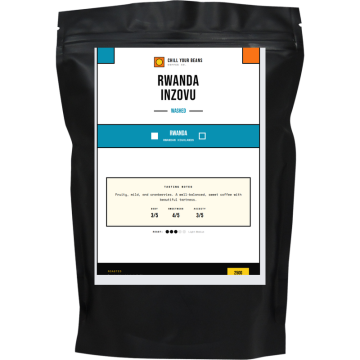 Rwanda Inzovu